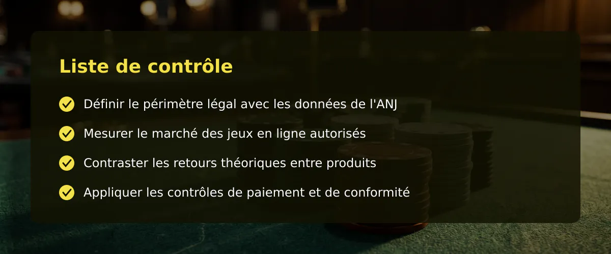 Quel casino en ligne : comprendre le cadre légal français par les chiffres — Liste de contrôle