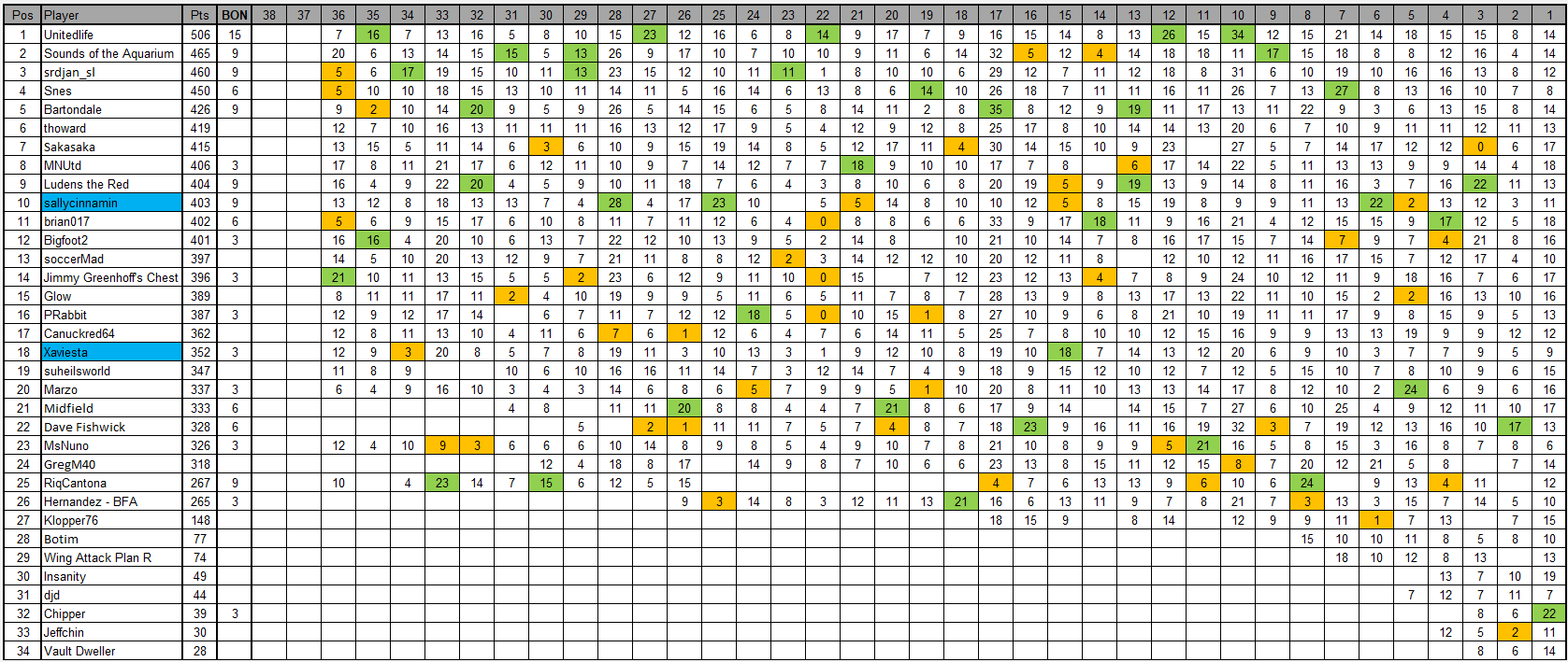 GW36.png