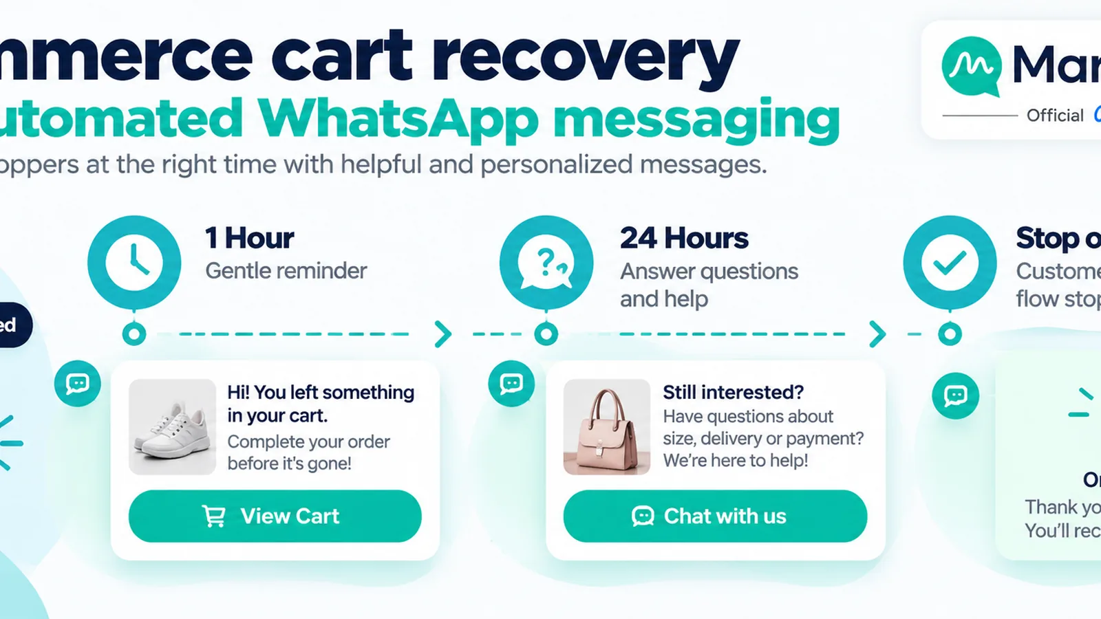 Abandoned cart WhatsApp drip timeline: 1 hour reminder, 24 hour FAQ, stop on purchase