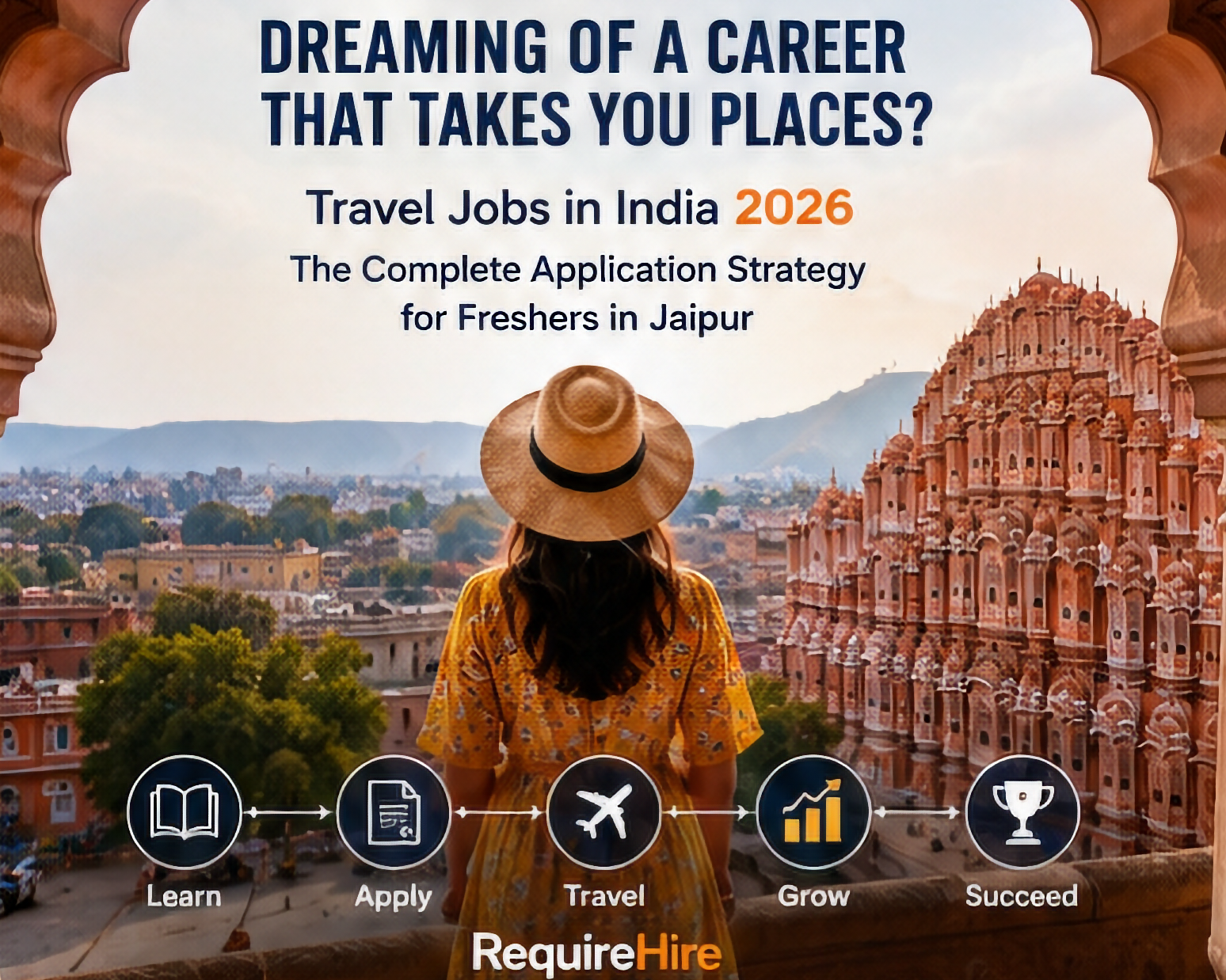 Dreaming Career