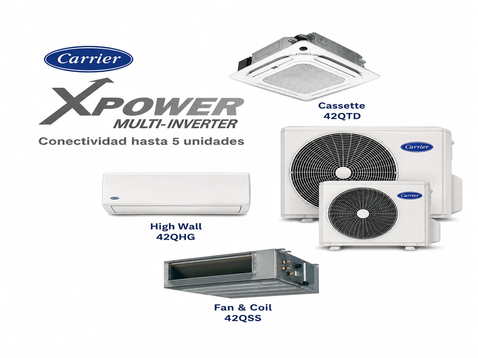 Carrier Multi X-Power Inverter