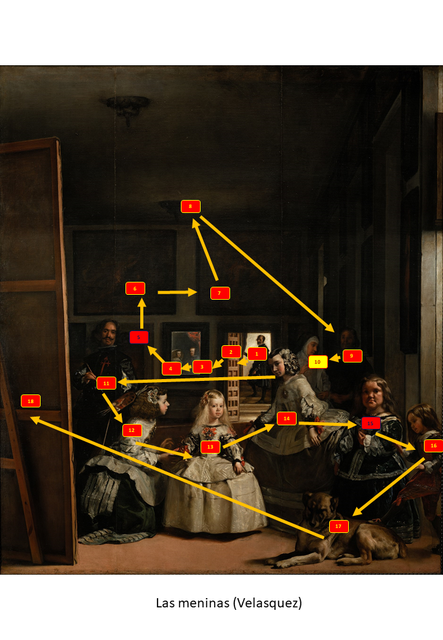 Las-Meninas