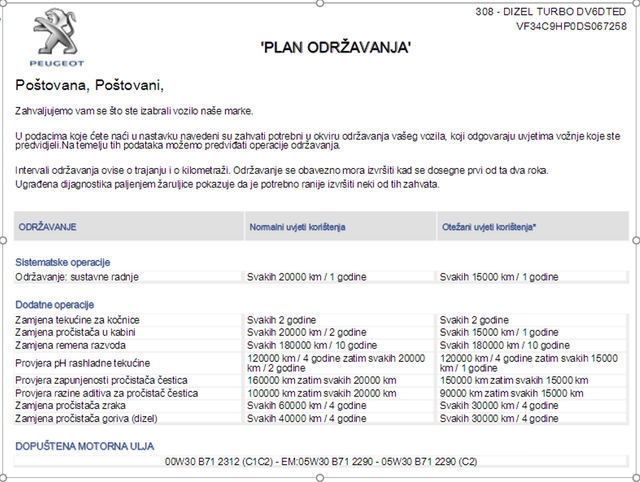 Plan-odr-avanja