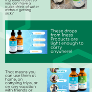 Chlorine Dioxide Effectiveness | Easy-To-Use Tap Water Purification Drops