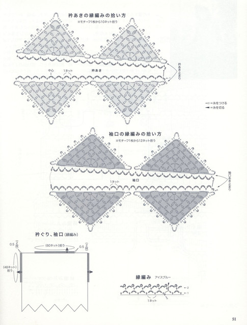 00051