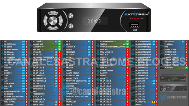 SATXTREM-IP-S2