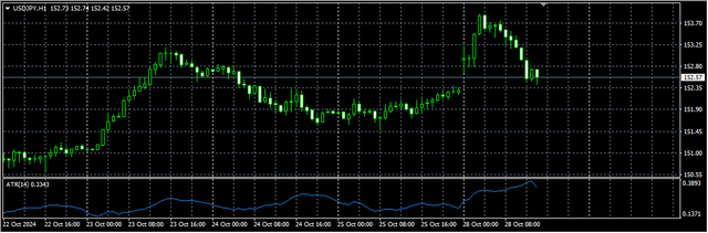 3-USD-JPY