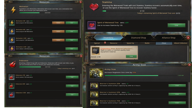 Items