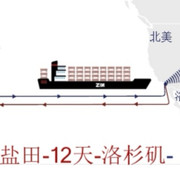 line-map