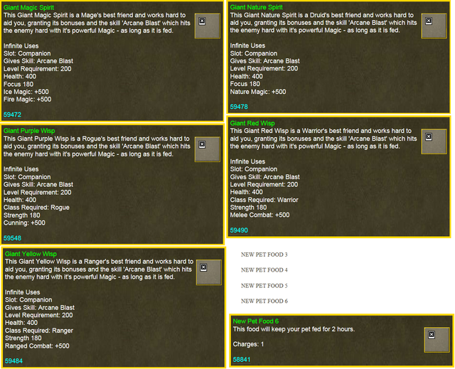 database pet leak