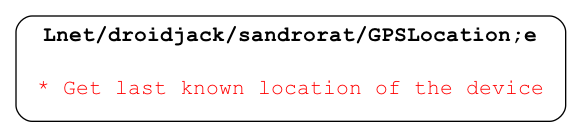 T1430 Location Tracking
