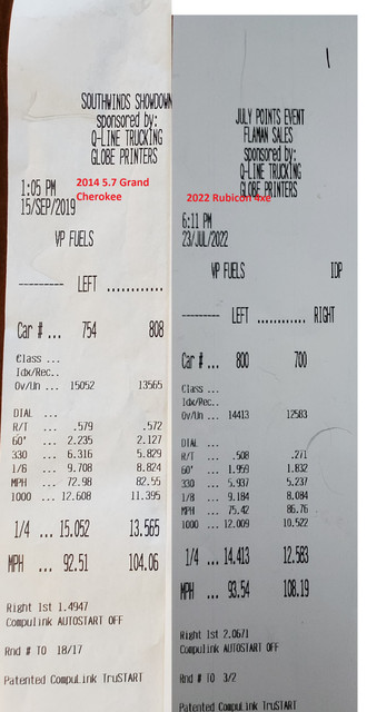 WK2-vs-4xe