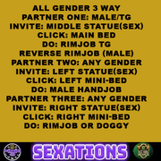 Hot-Rnt-directions