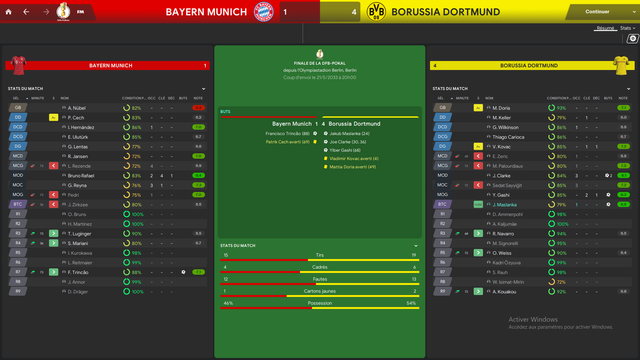 Pokal