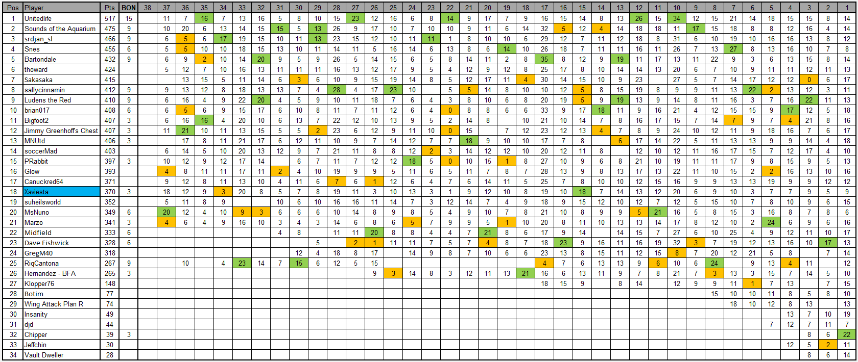 GW37.png