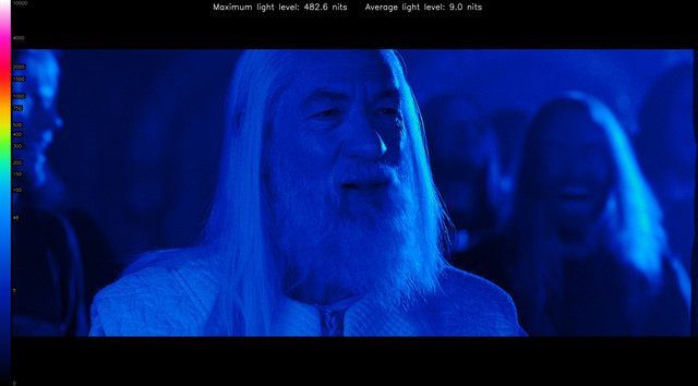 LOTR30029-heatmap