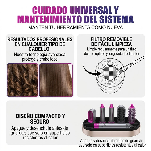 Miniatura del cepillo eléctrico secador para styling