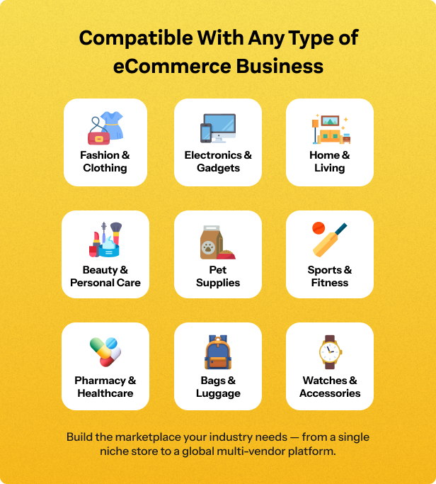Compatible with Any Type of Business