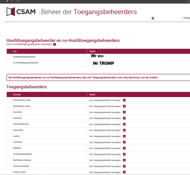 toegangsbeheer