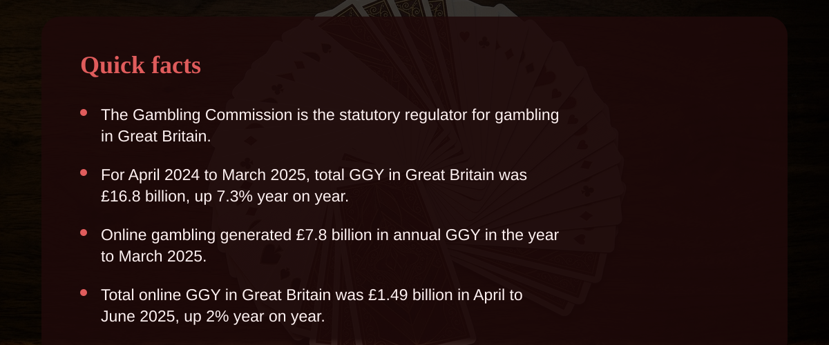 Casino no deposit bonuses in Great Britain: what they really mean for players — Quick facts