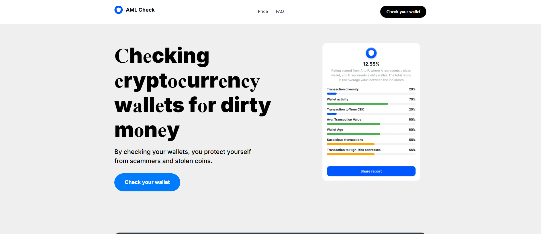 Screenshot of aml1.pro