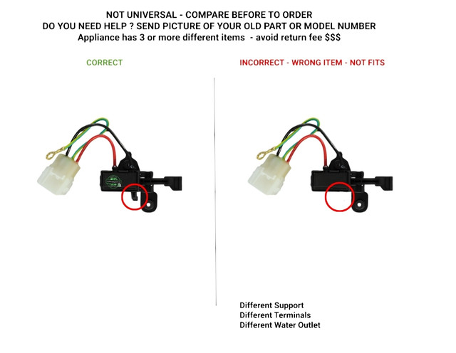 8054980 Correct Incorrect Images.jpg