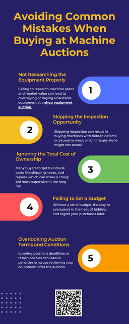 Avoid overbidding, skipping inspections, or ignoring hidden fees when buying at a shop equipment auction. Always research the machinery, understand its market value, and review the auction terms carefully. Sticking to a budget and avoiding emotional bidding can help ensure you make smart, cost-effective purchases that truly add value to your workshop or business. To know more visit here- https://www.auctionmasters.com/industries/metal-fabricating-machine-shop