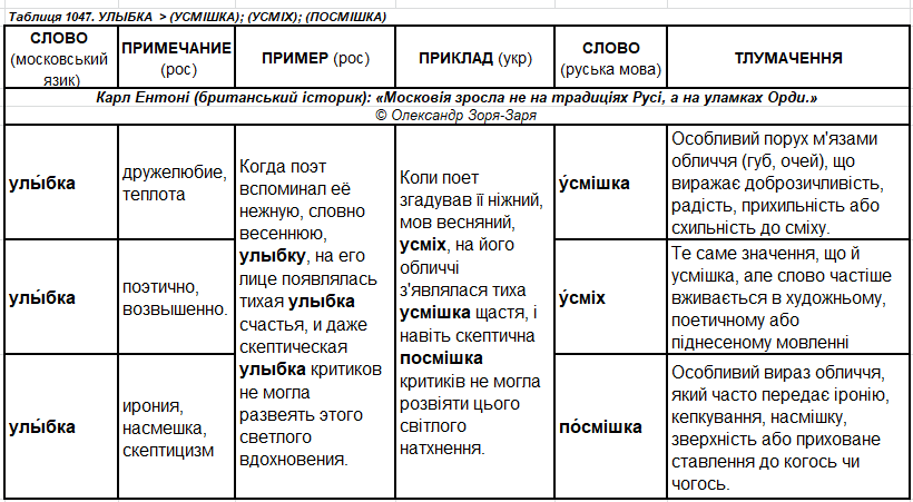 м