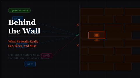 Behind the Wall: What Firewalls Really See, Block, and Miss