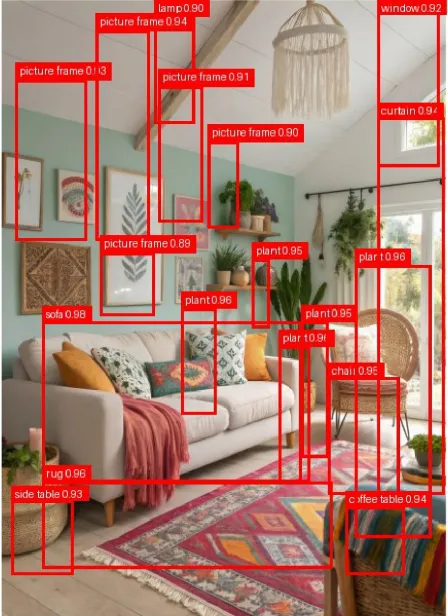 OpenAI detection results on interior scene