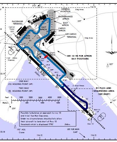 Circuit de Sang Gong superposé à une carte de l'aéroport, le tarmac et la piste sont mis à contribution.