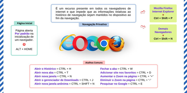 Imagens-para-Blog