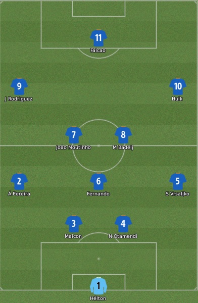 https://i.ibb.co/nBk6kDx/fc-porto.jpg