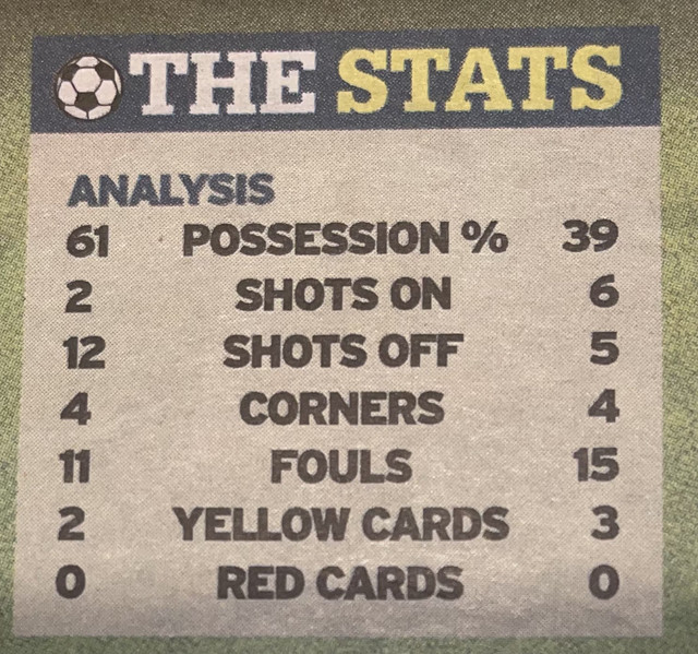 stats-Record-IMG-1652