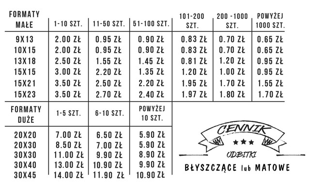 cennik2024str