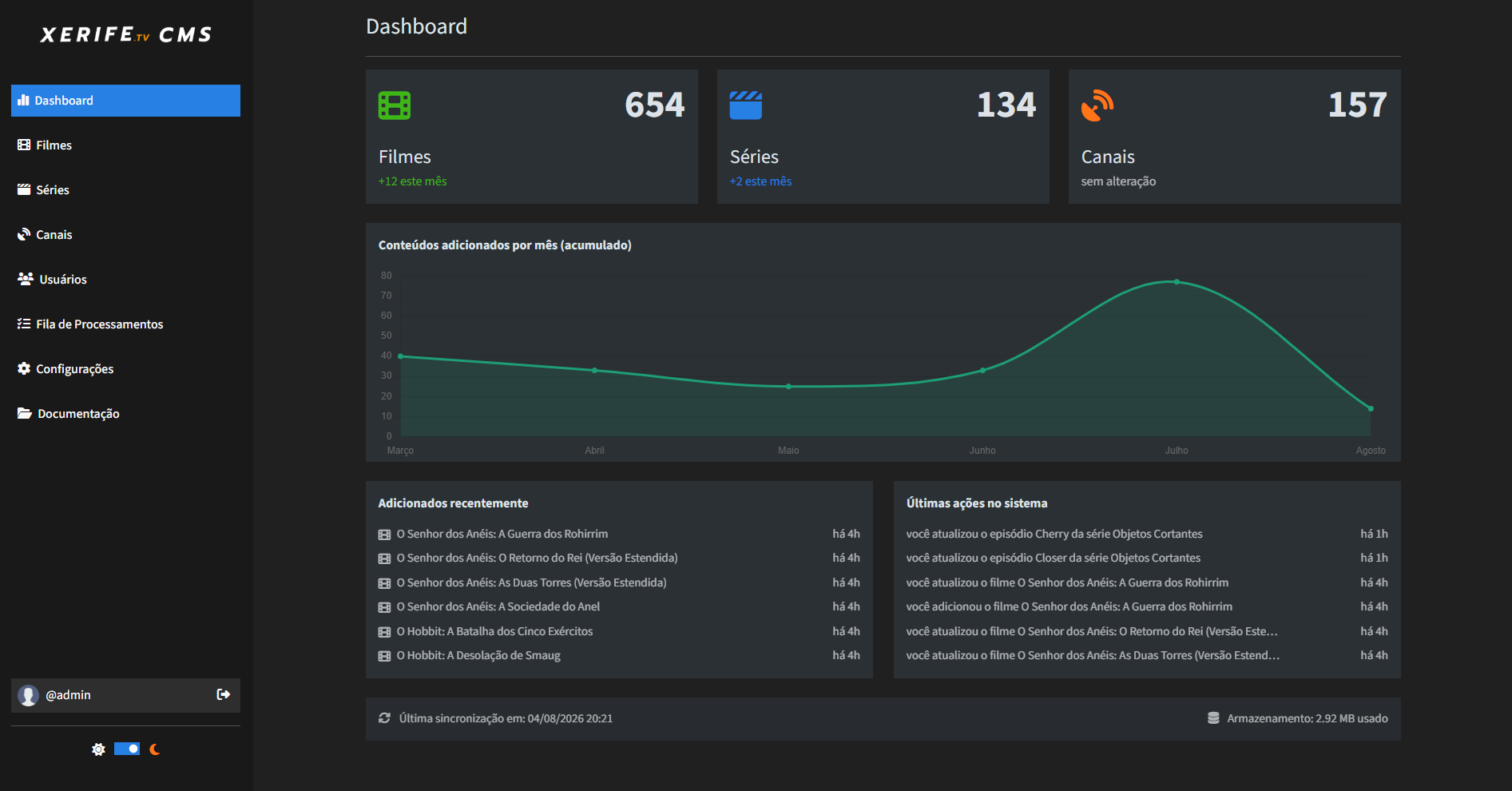 Dashboard
