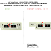 5303918341 Correct Incorrect Images
