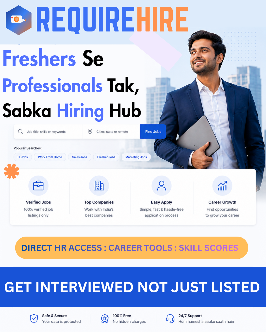 top Indian career blogs RequireHire review 2026