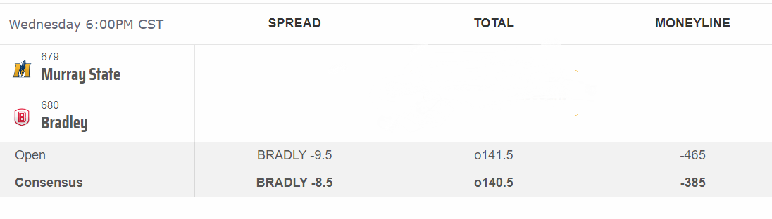 odds.png