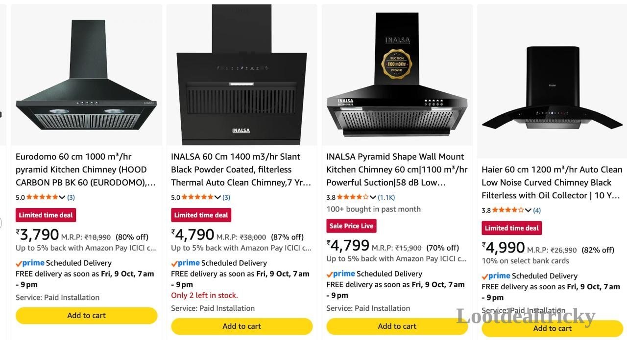 Masterlink Amzn To | Best Deal