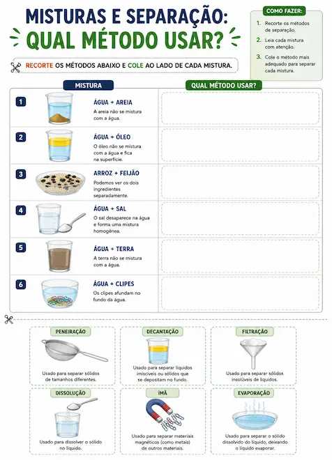 Atividade 3