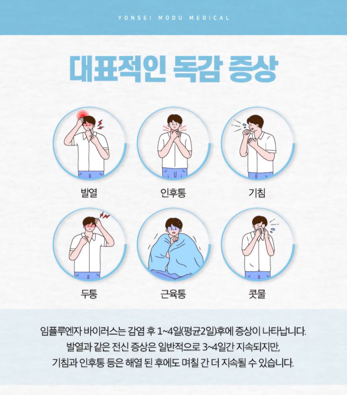 독감