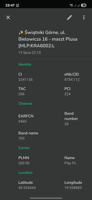 7004