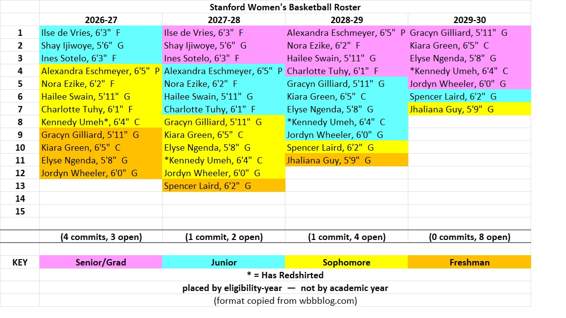 [Image: WBB-April24.jpg]