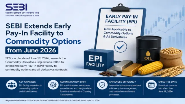 sebi epi commodity options 2026.webp