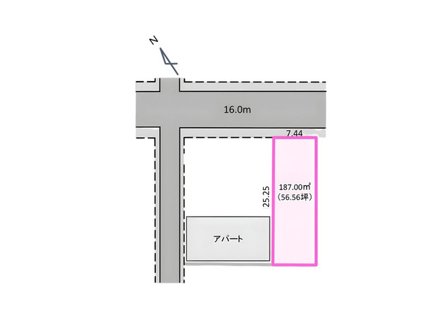 土地区画図