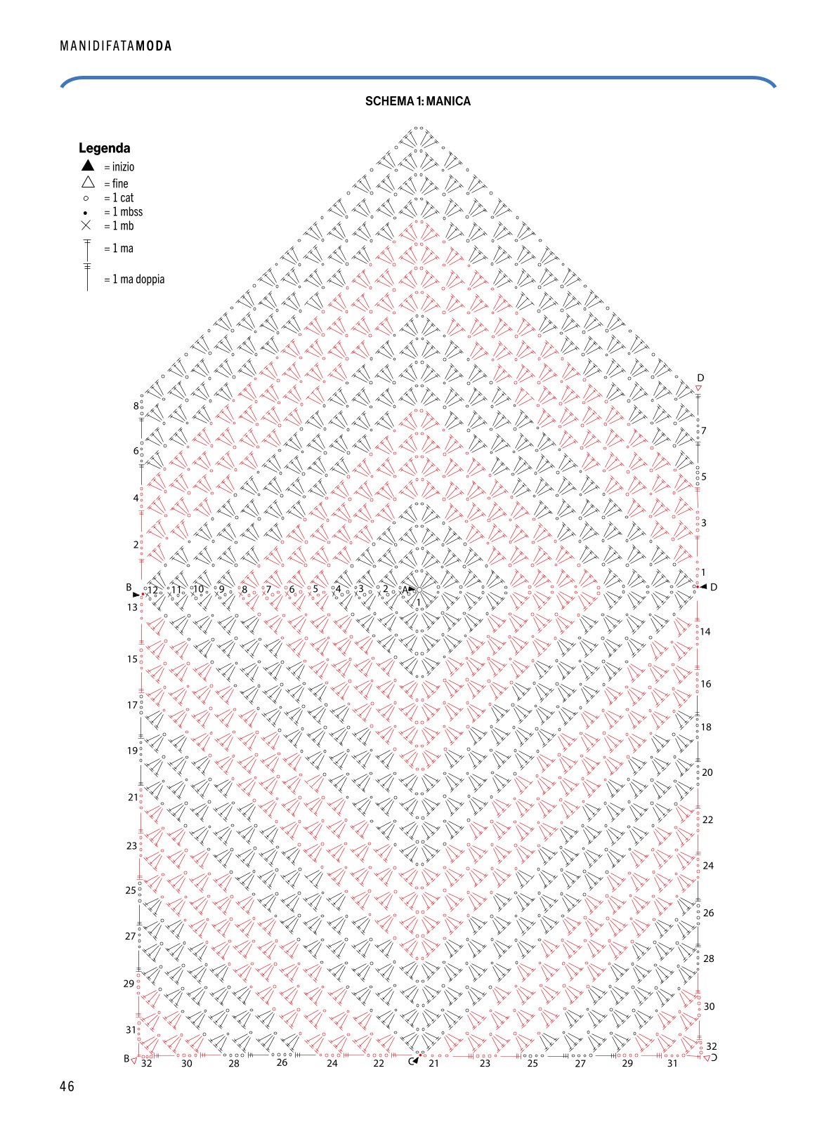 0046
