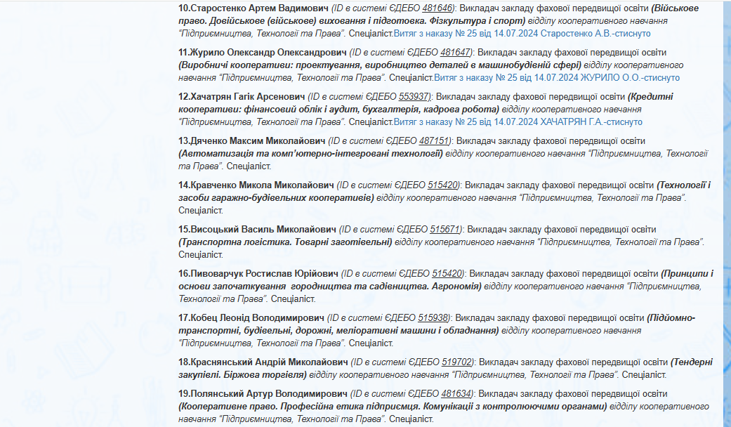викладачі 3