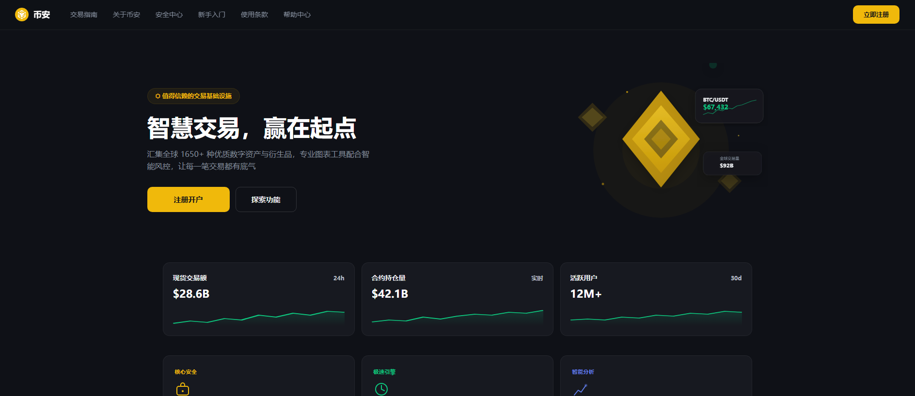 Stored capture of binance-zo.com