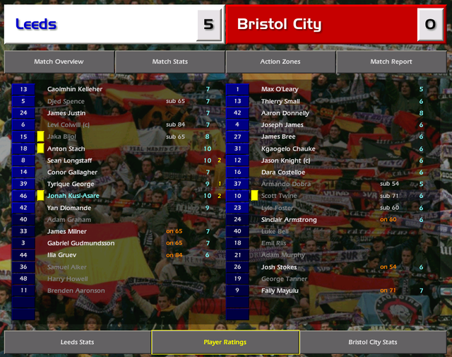 bristol
